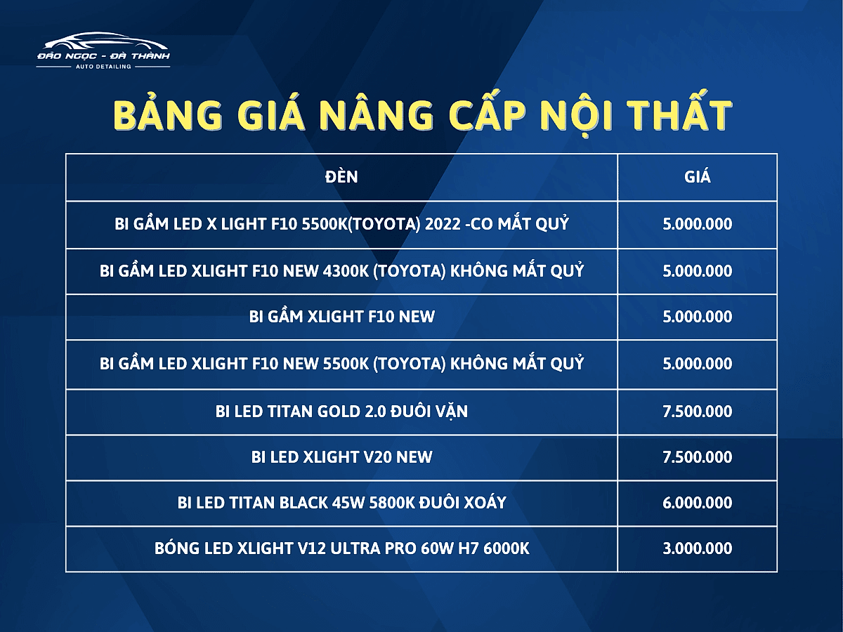 bang gia loa đen