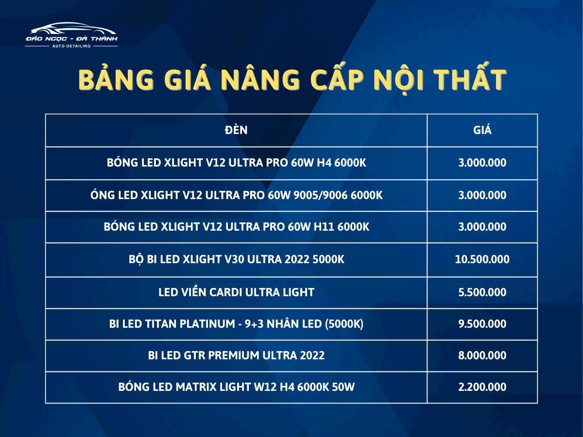 bang gia loa đen