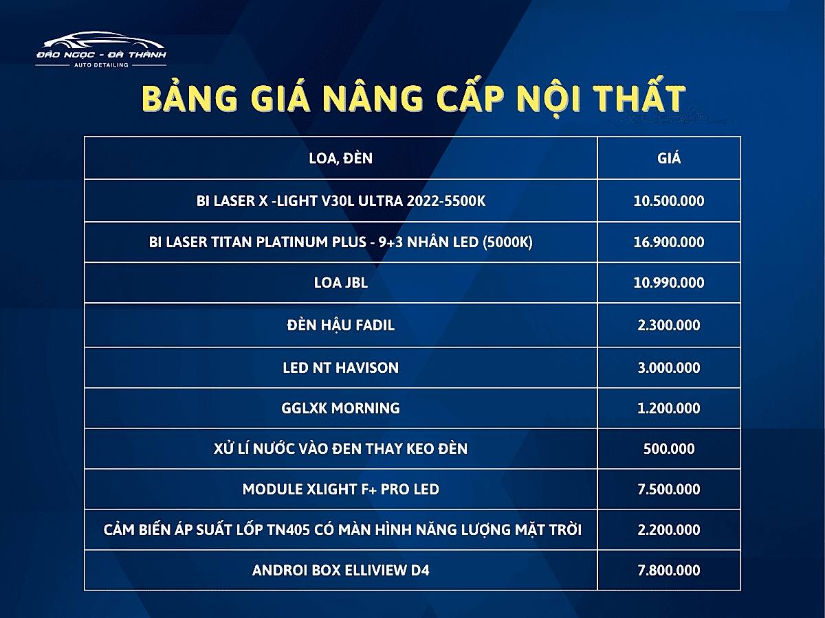 bang gia loa đen