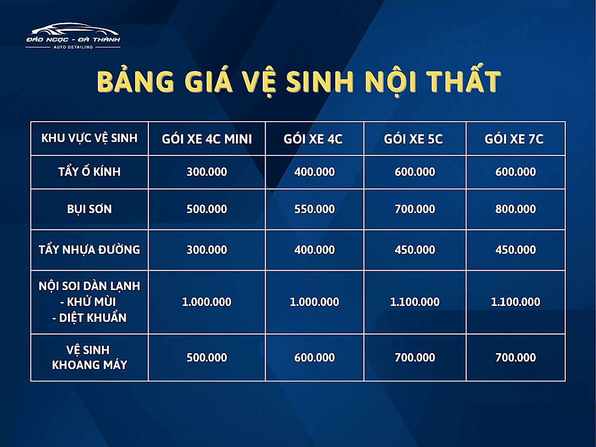 bang gia ve sinh noi that