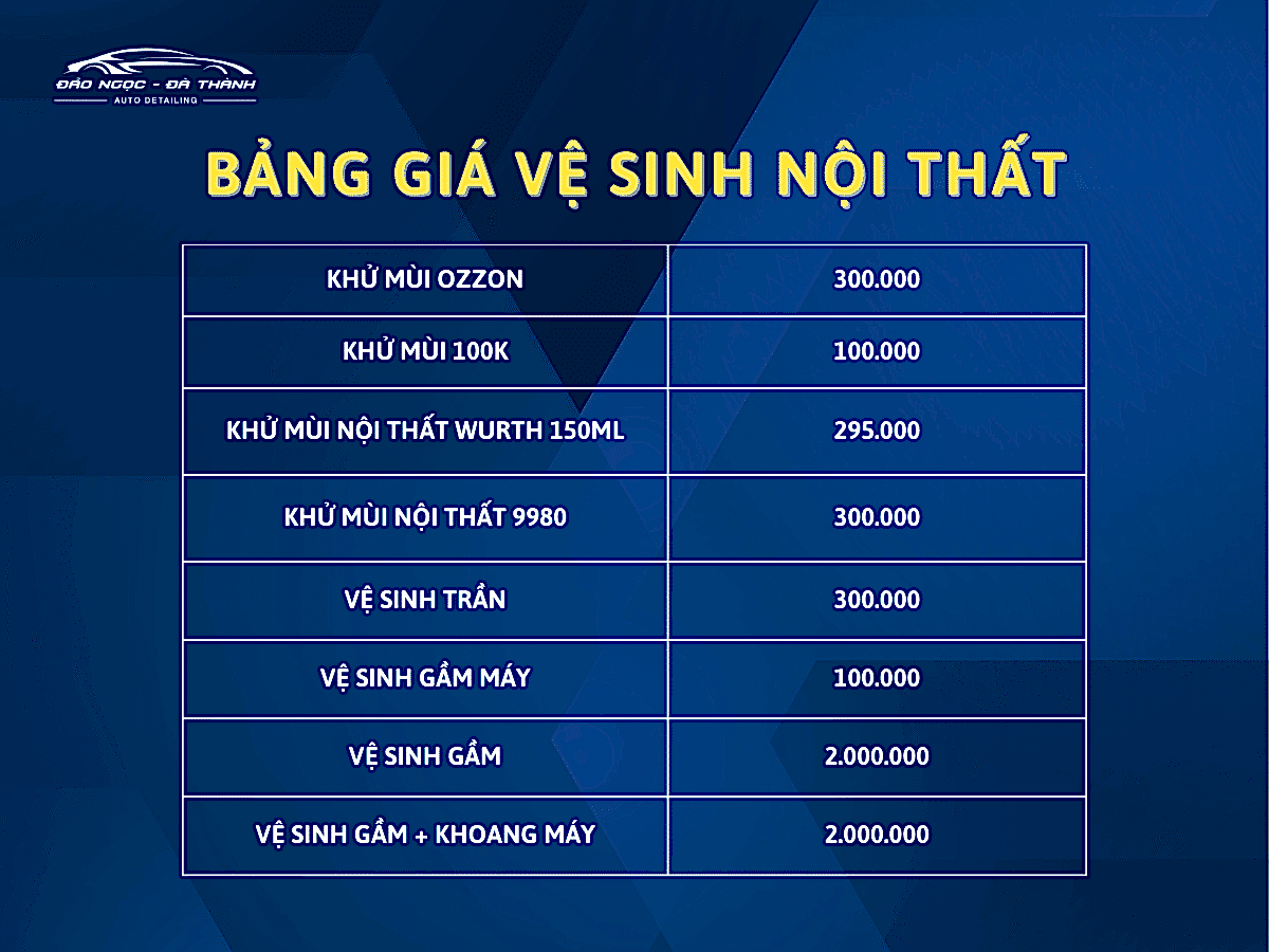 bang gia ve sinh noi that